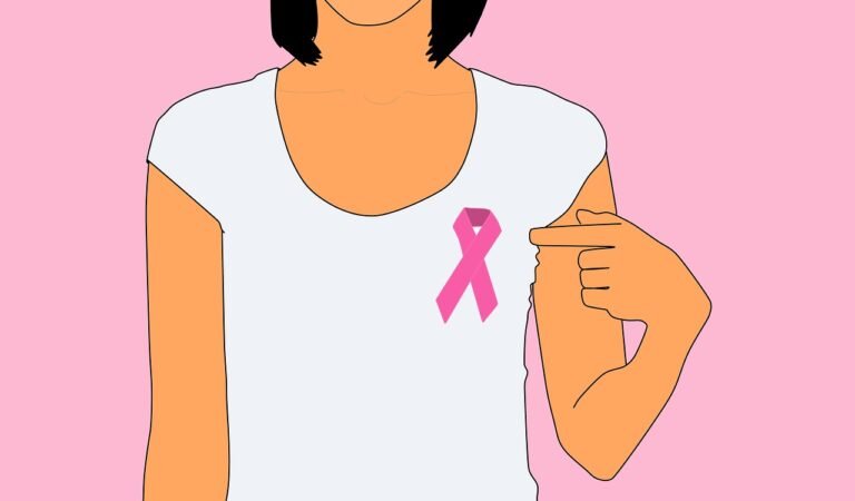 ब्रैस्ट कैंसर (स्तन कैंसर) – Breast Cancer in Hindi